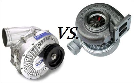 What is the difference between a turbocharger and a supercharger on a car engine?