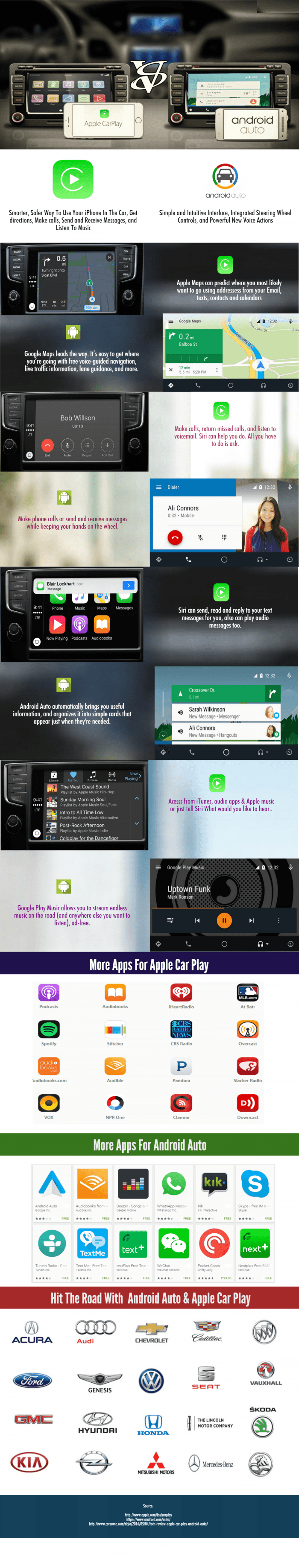 Apple CarPlay vs Android Auto infographic