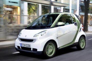 Smart forTwo Electric