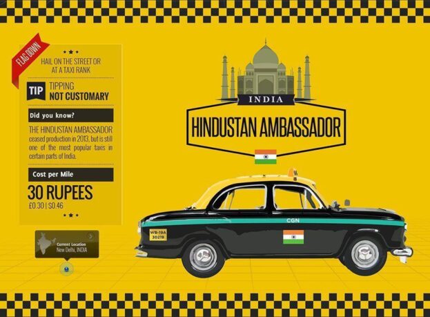 India Taxi