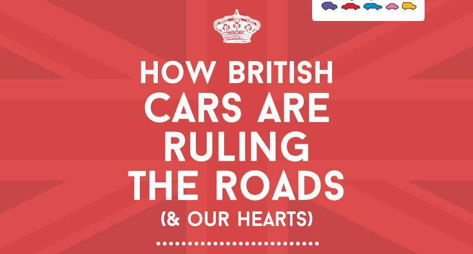 British Car Invasion header