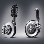 Hyundai Tucson Brake Rotors