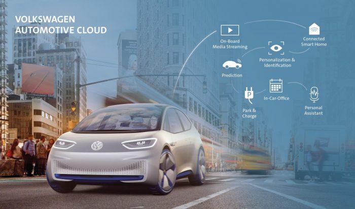 VW & Microsoft Partnership Focuses On Connected Vehicle Services