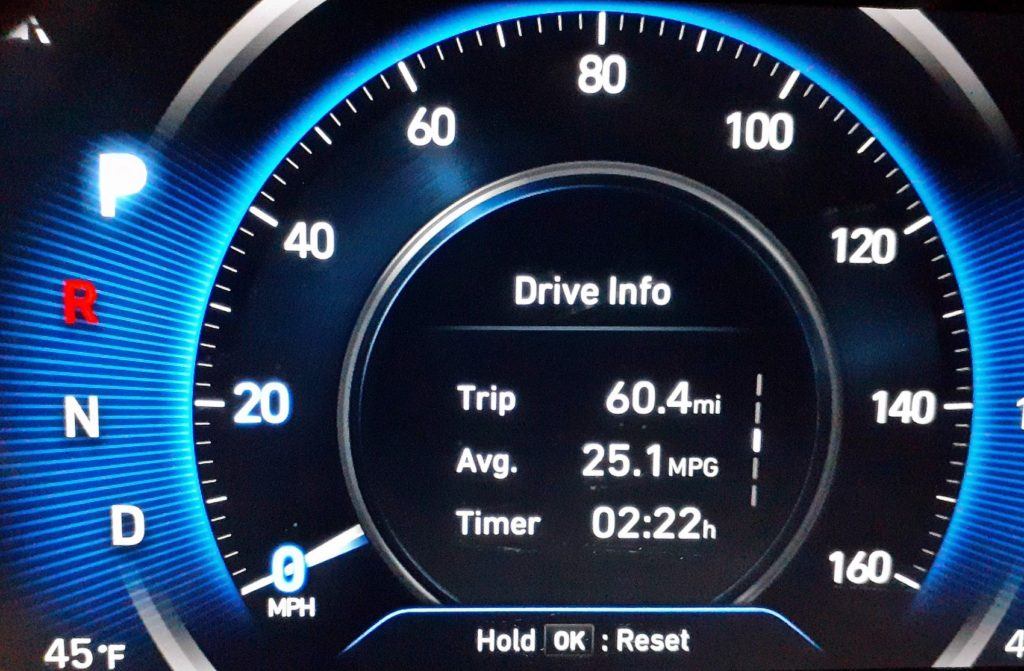 Screenshot of the tip odometer during our Saturday evening drive with the 2020 Hyundai Santa Fe.