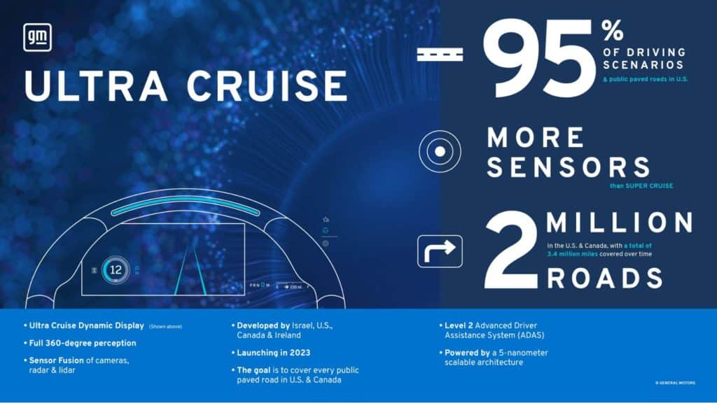 Ultra Cruise Infographic 