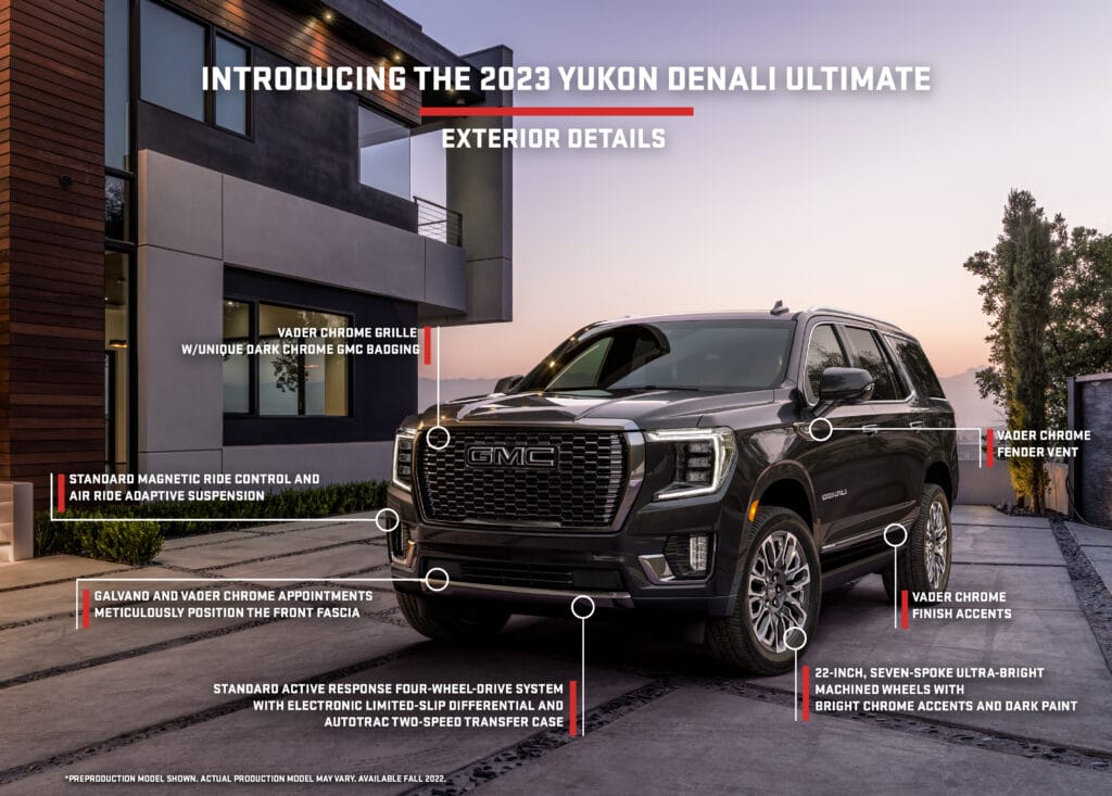 2023 GMC Yukon Denali Ultimate Will Arrive Later This Year & It’s Fancy!