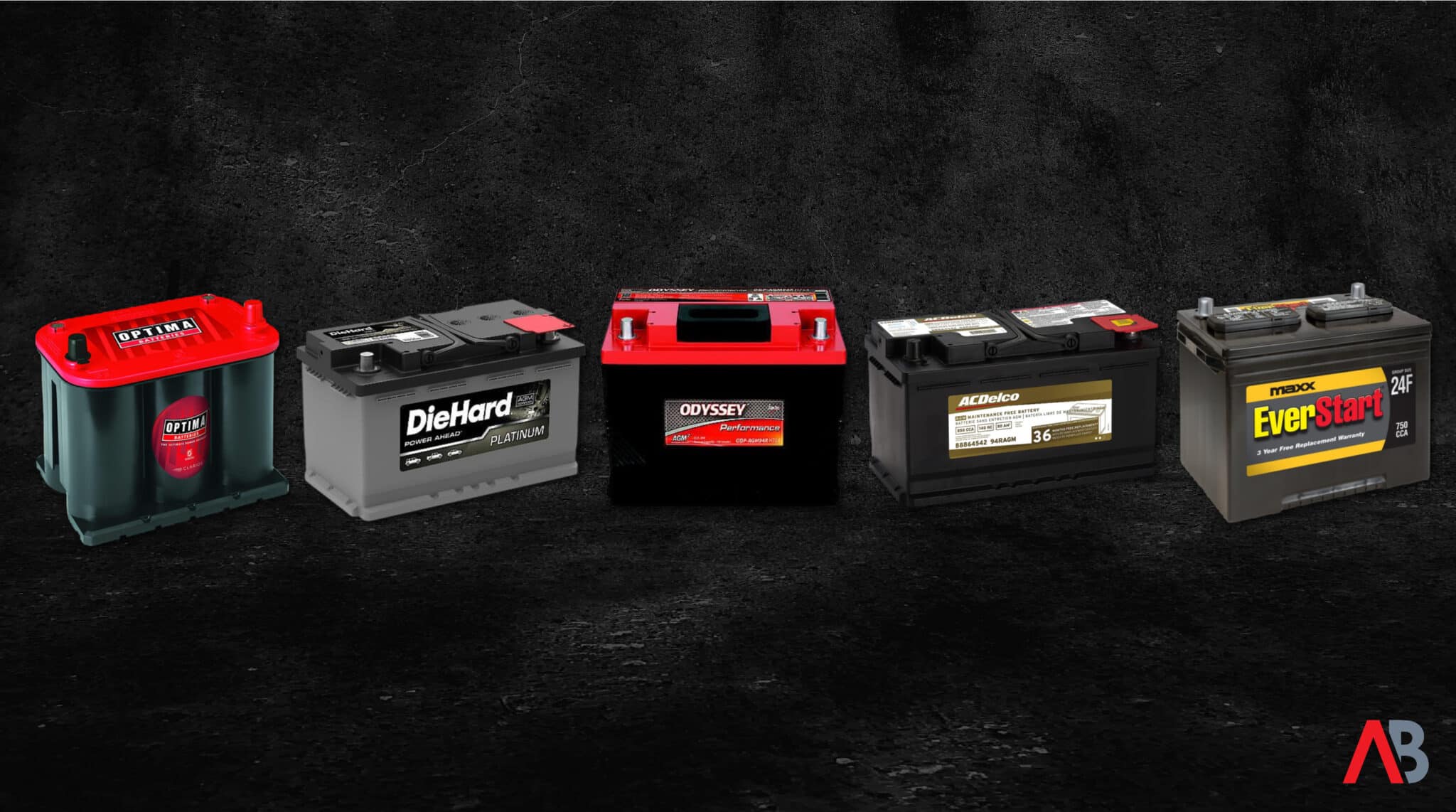 Best Car Battery Banner scaled